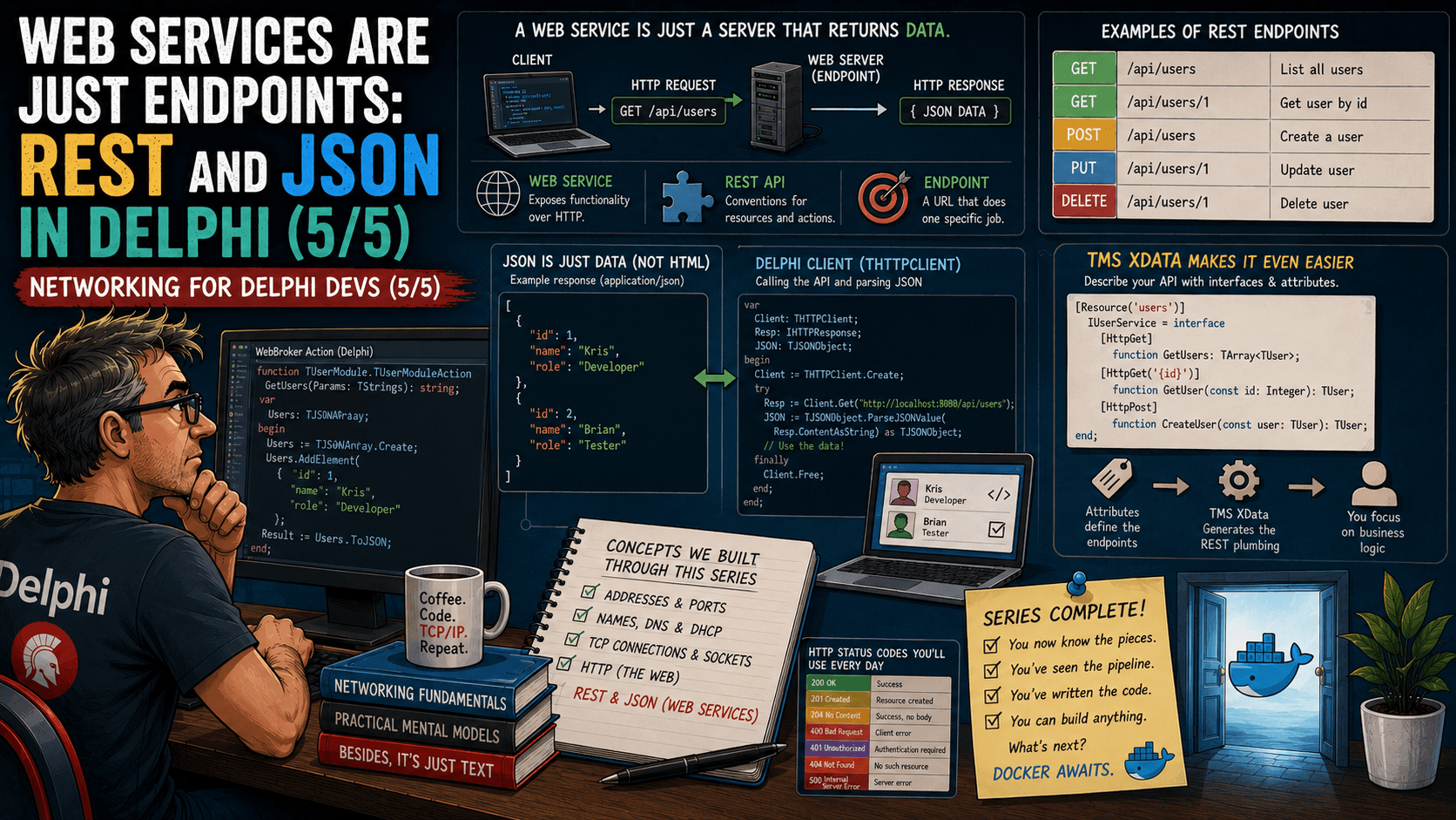 Web Services sind nur Endpoints: REST und JSON in Delphi (5/5)
