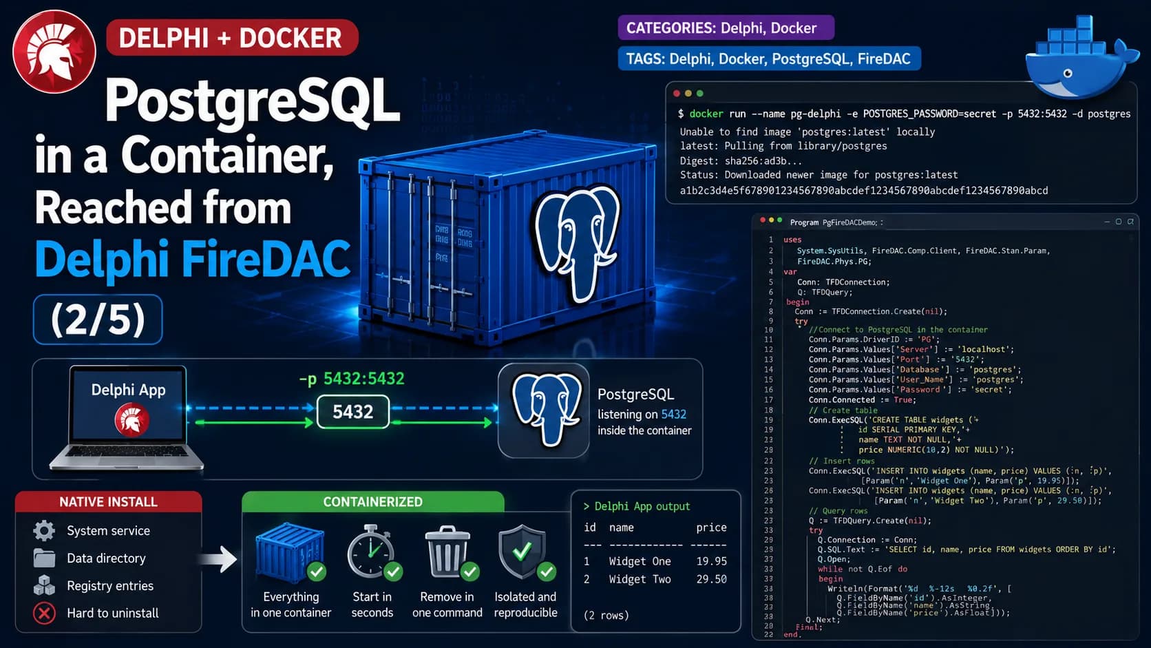 PostgreSQL in a Container, Reached from Delphi FireDAC (2/5)