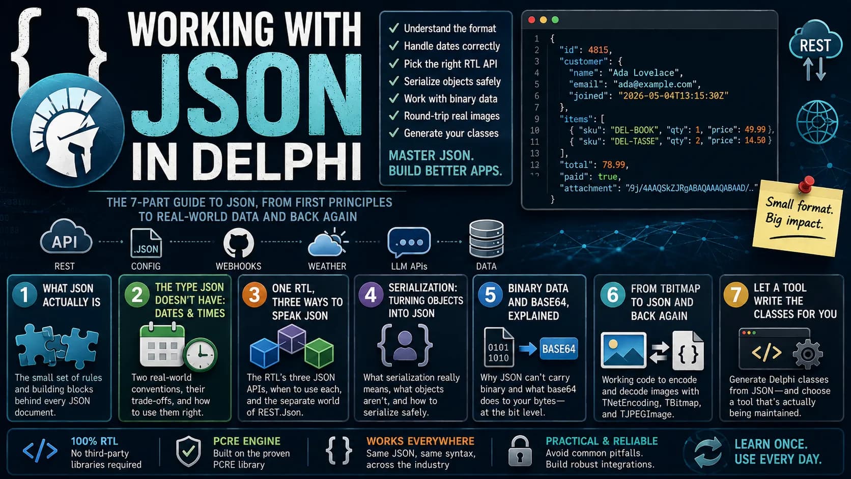 Working with JSON in Delphi