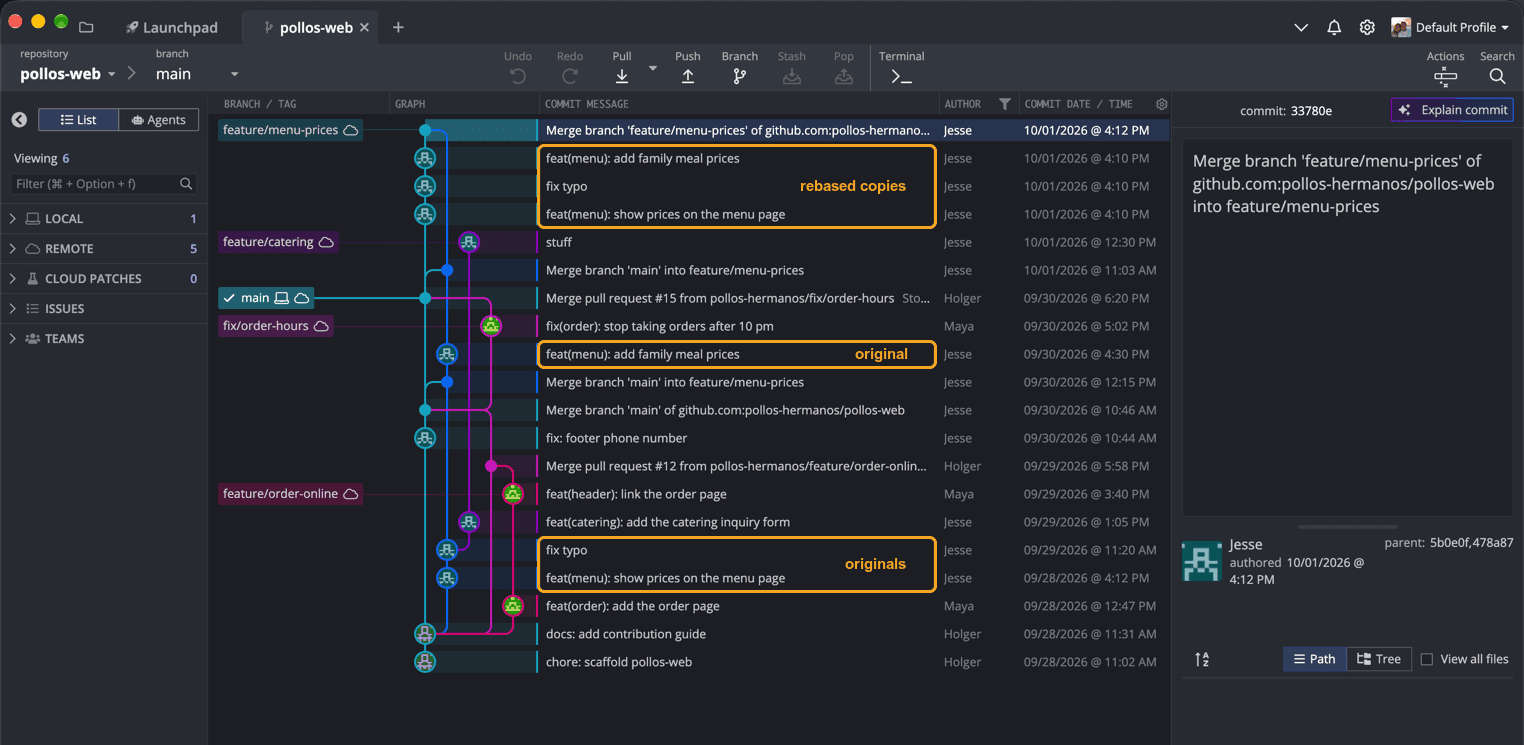 The same three commits twice (boxes added): the rebased copies at the top, the originals further down between the ladder merges. The selected merge lists the copy 5b0e0f as its first parent and changes no files.