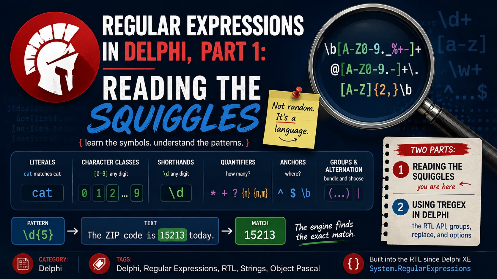 Regular Expressions in Delphi, Part 1: Reading the Squiggles